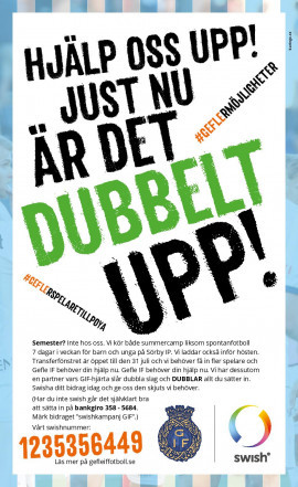 Swishkampanjen "Dubbelt upp"